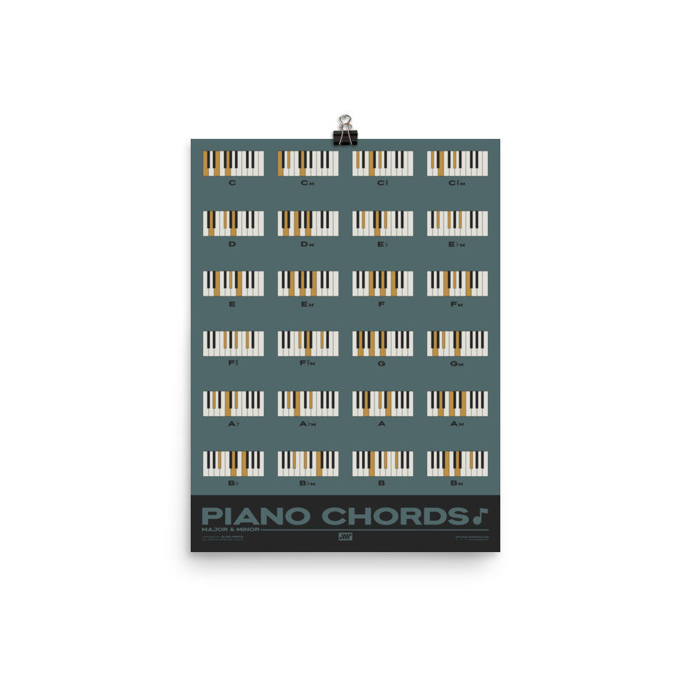 Piano Chords Chart, Major & Minor Chords, Blue