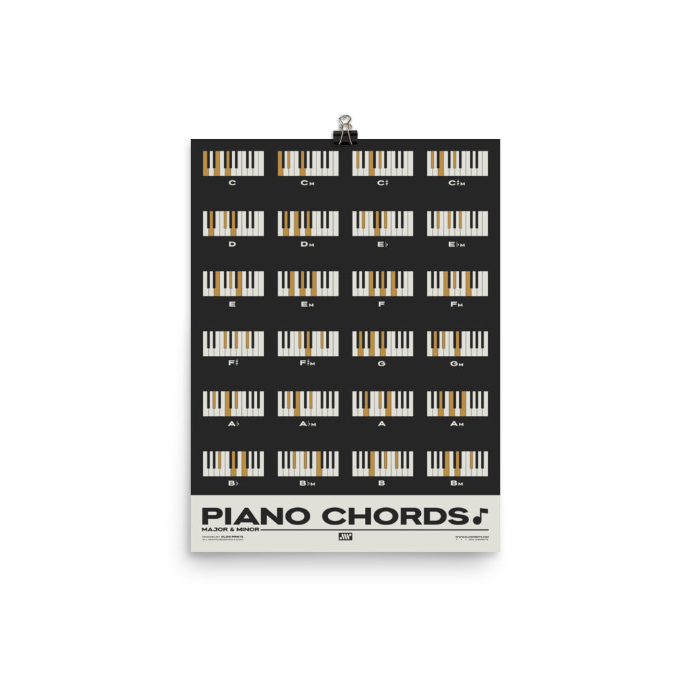 Piano Chords Chart, Major & Minor Chords, Black