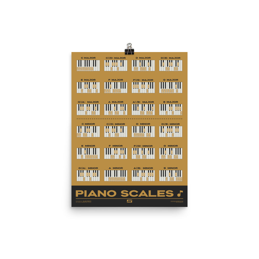 Piano Scales Chart, Yellow