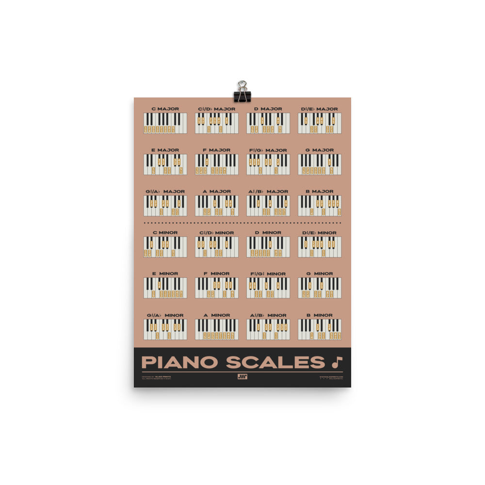 Piano Scales Chart, Pink