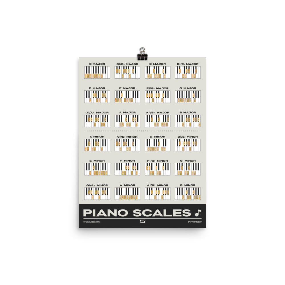 Piano Scales Chart, Cream