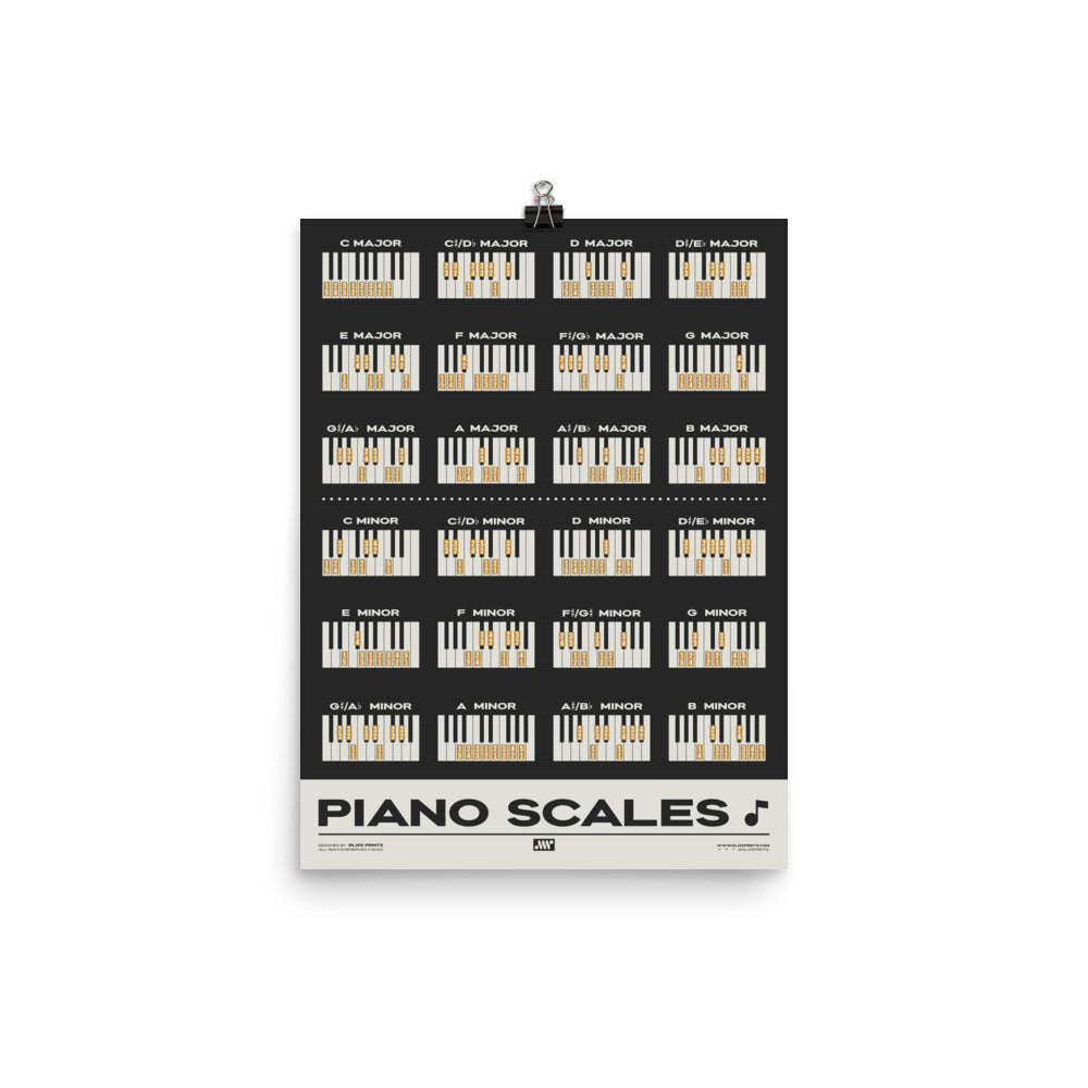 Piano Scales Chart, Black