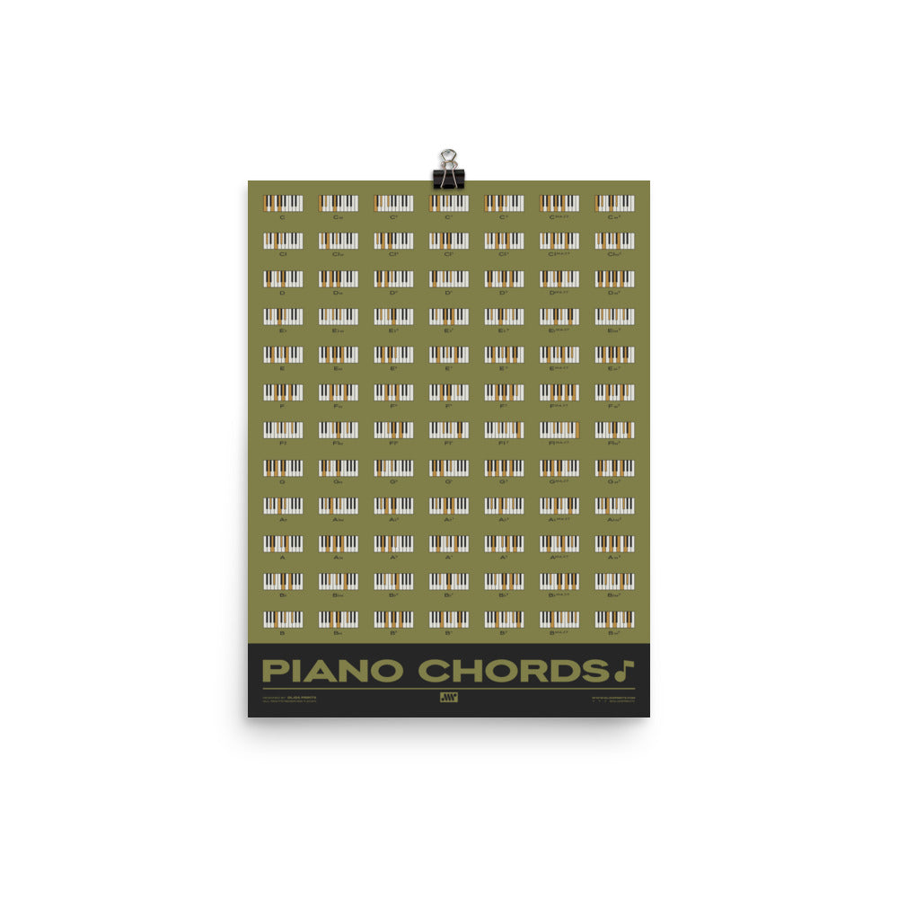 Piano Chords Chart, Green