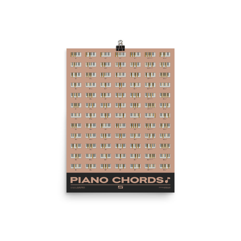 Piano Chords Chart, Pink