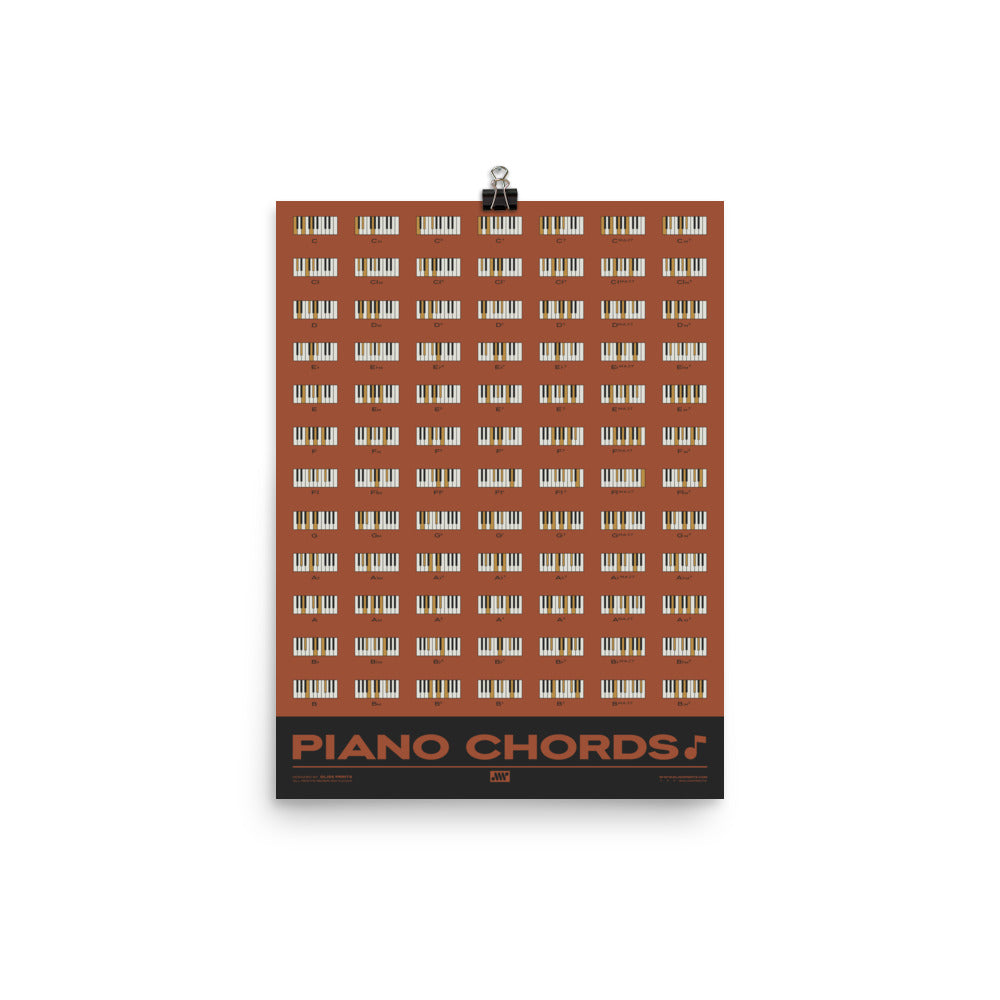 Piano Chords Chart, Red