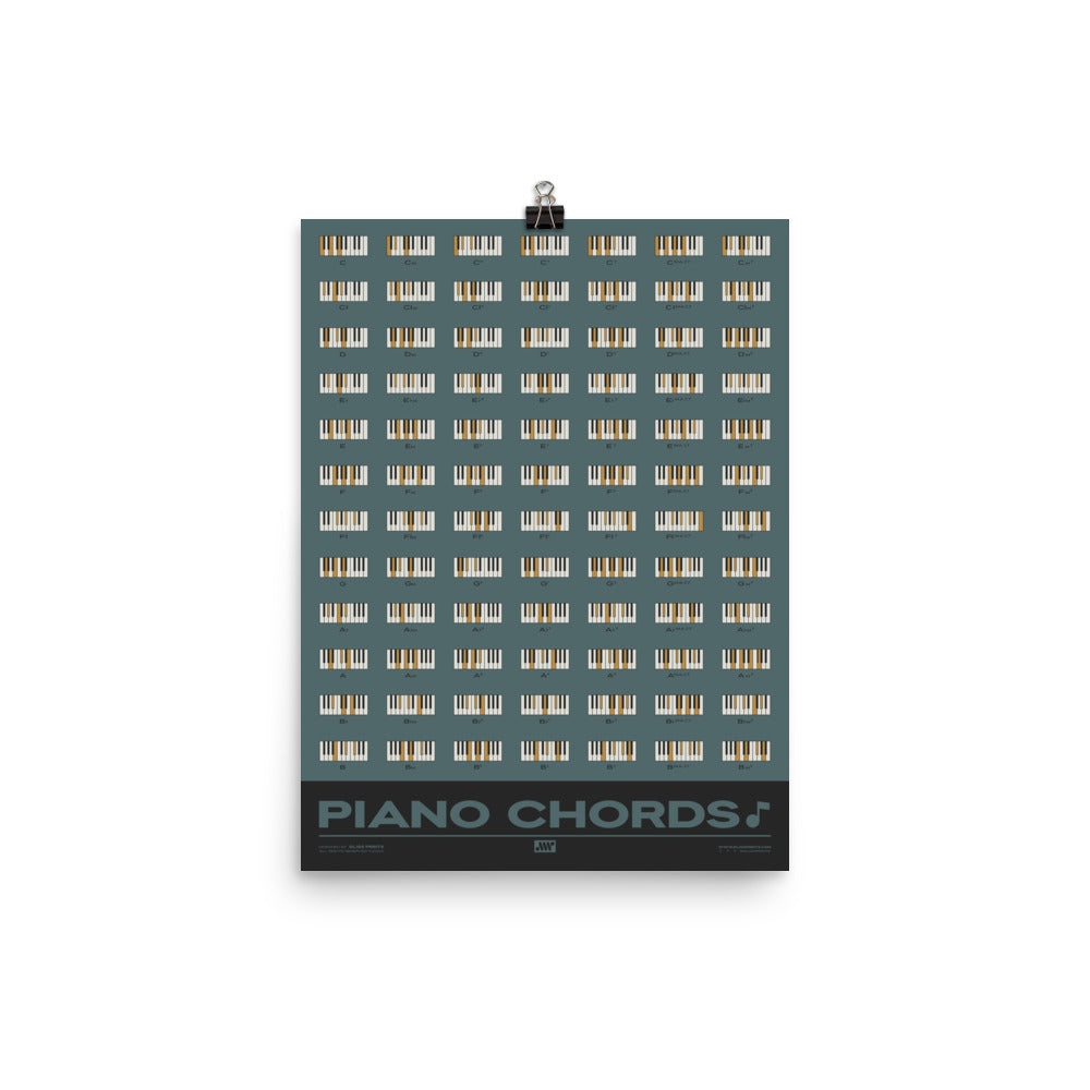 Piano Chords Chart, Blue