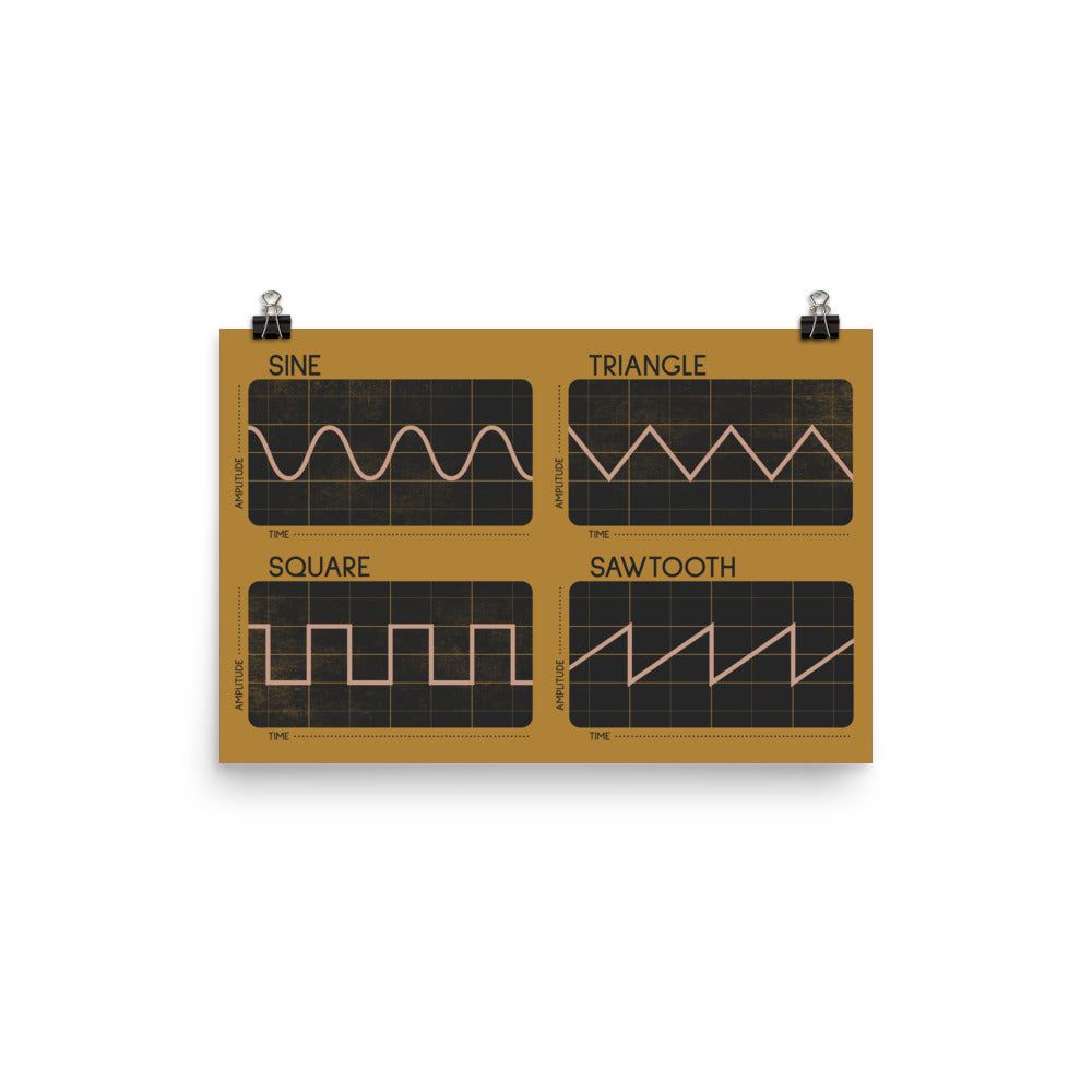 Synthesizer Oscillator Waveforms Poster, Yellow 2