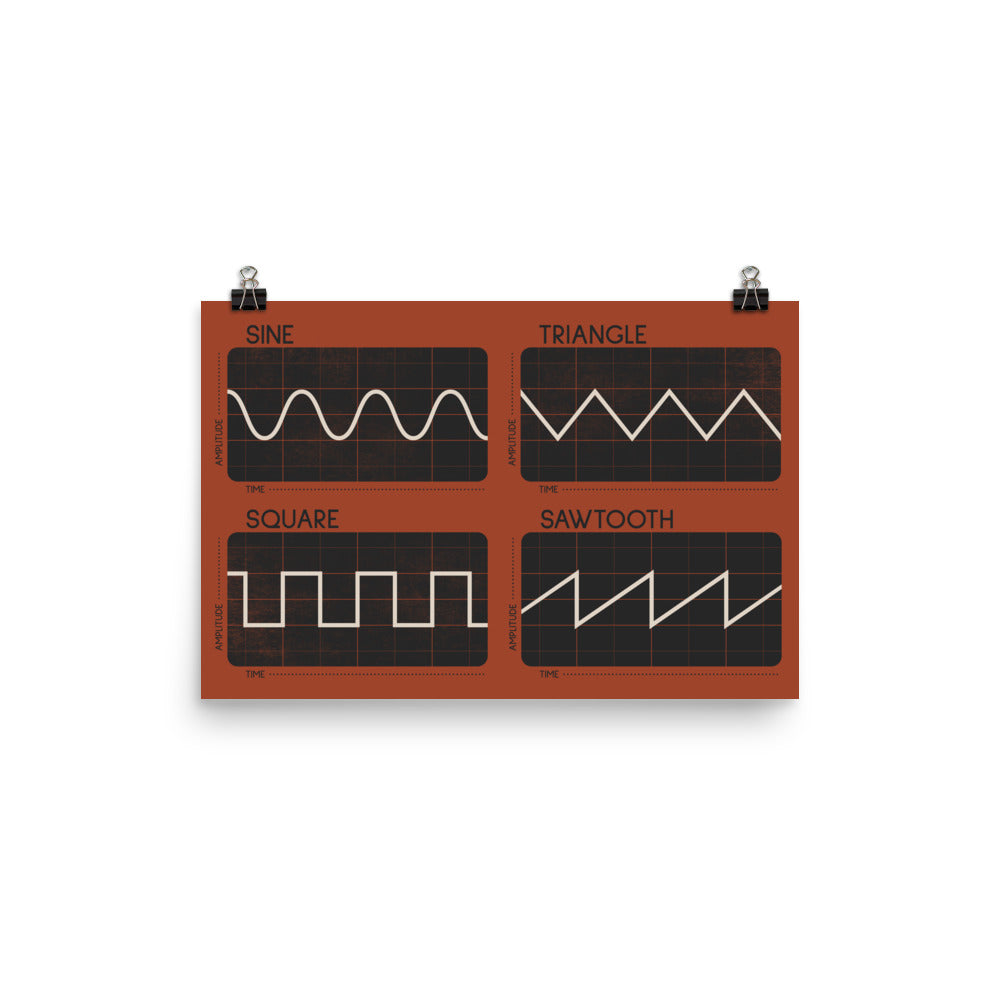 Synthesizer Oscillator Waveforms Poster, Red 2