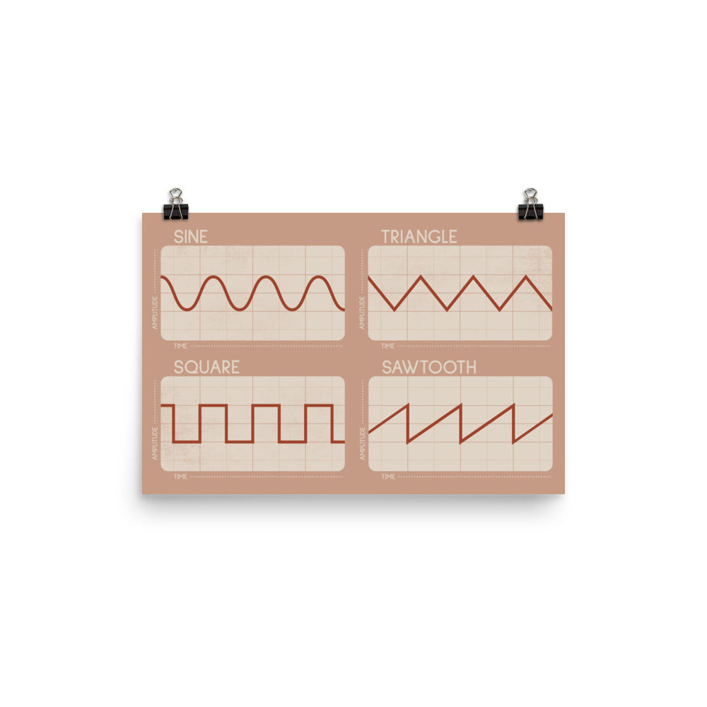 Synthesizer Oscillator Waveforms Poster, Pink 2