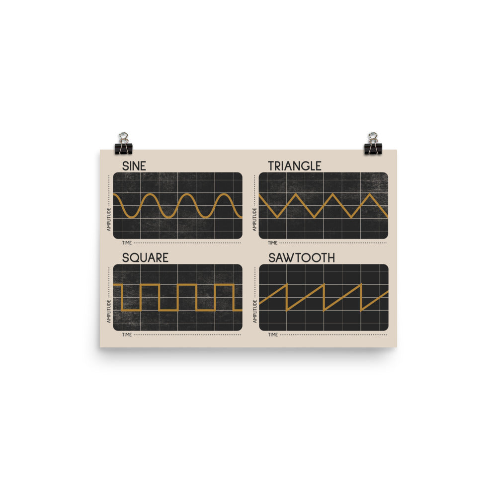 Synthesizer Oscillator Waveforms Poster, Cream 2