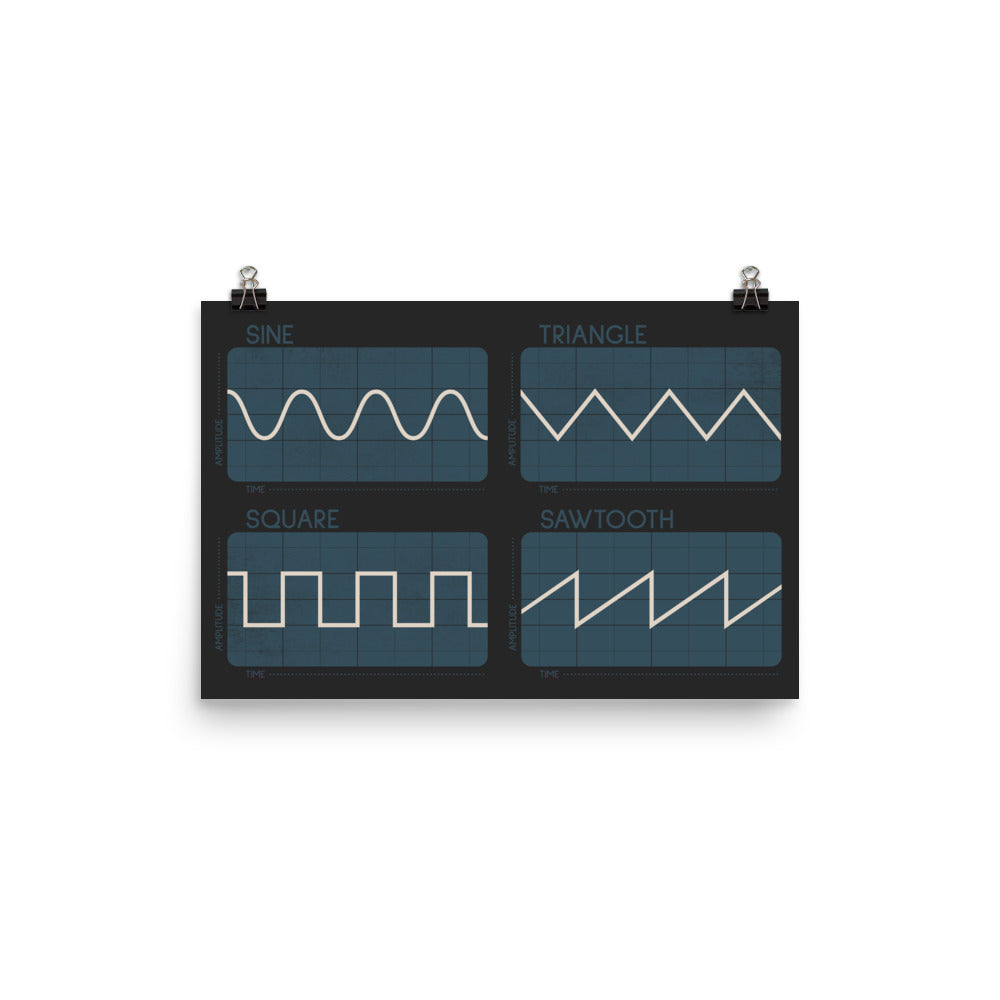 Synthesizer Oscillator Waveforms Poster, Black 2