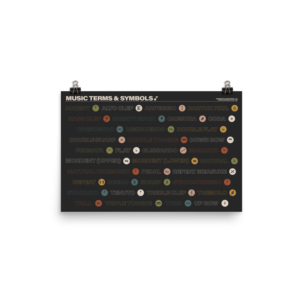 Music Terms and Symbols Poster