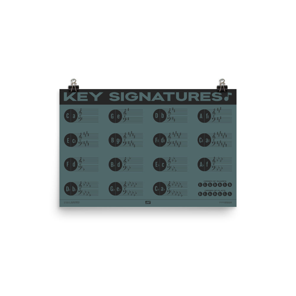 Music Key Signature Print, Blue