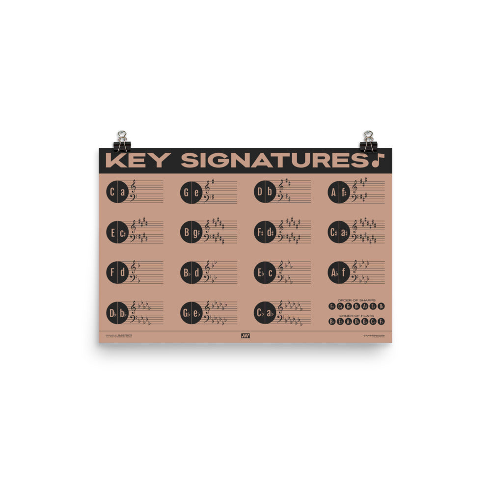 Music Key Signature Print, Pink