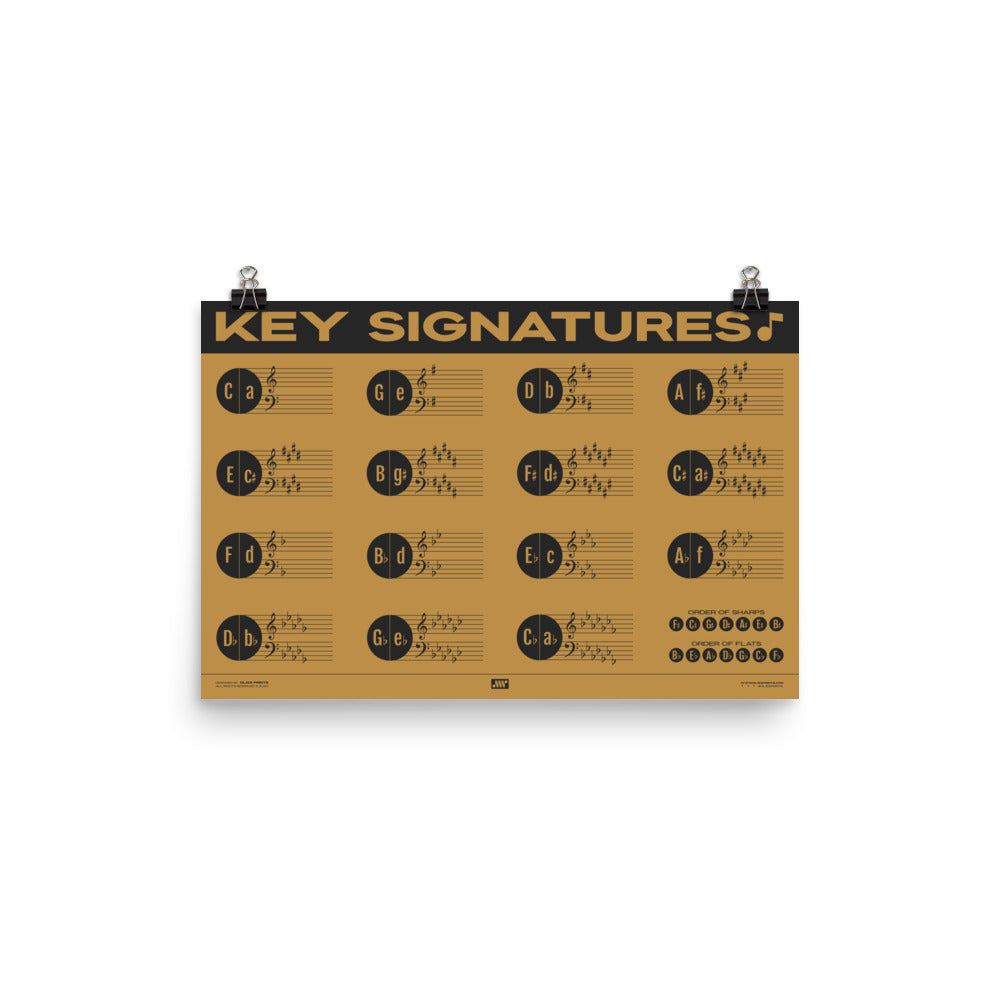 Music Key Signature Print, Yellow