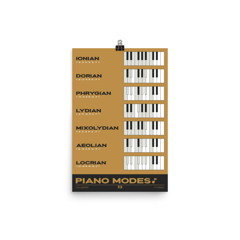 Piano Modes Poster, Yellow