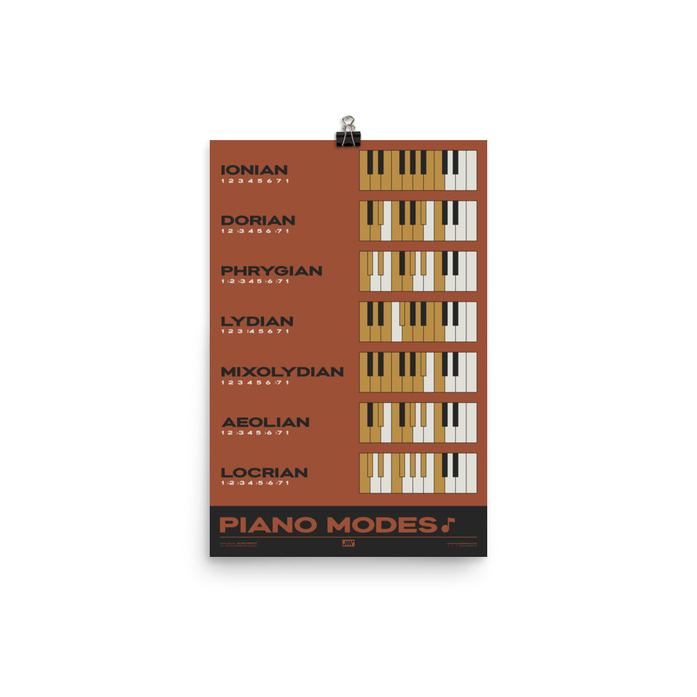 Piano Modes Poster, Red