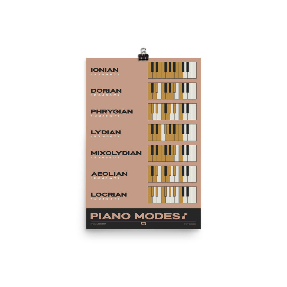 Piano Modes Poster, Pink