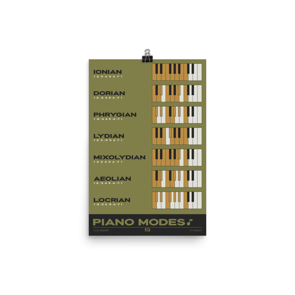 Piano Modes Poster, Green
