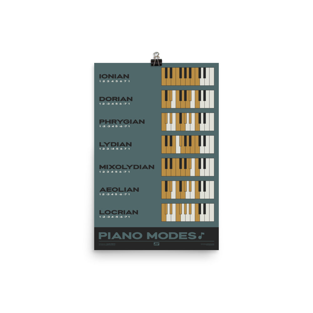 Piano Modes Poster, Blue