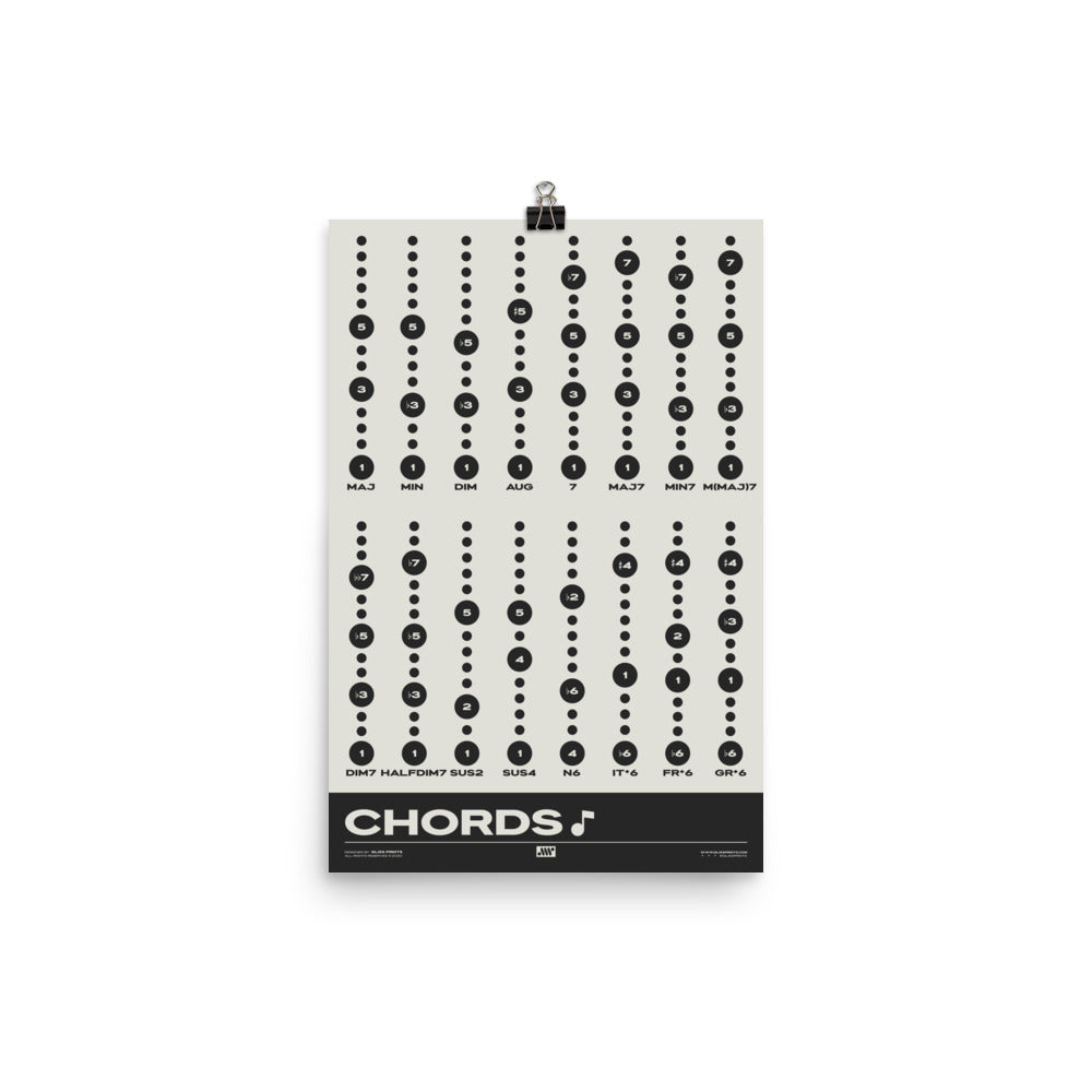 Music Chord Types Poster | Music Education Print, Cream