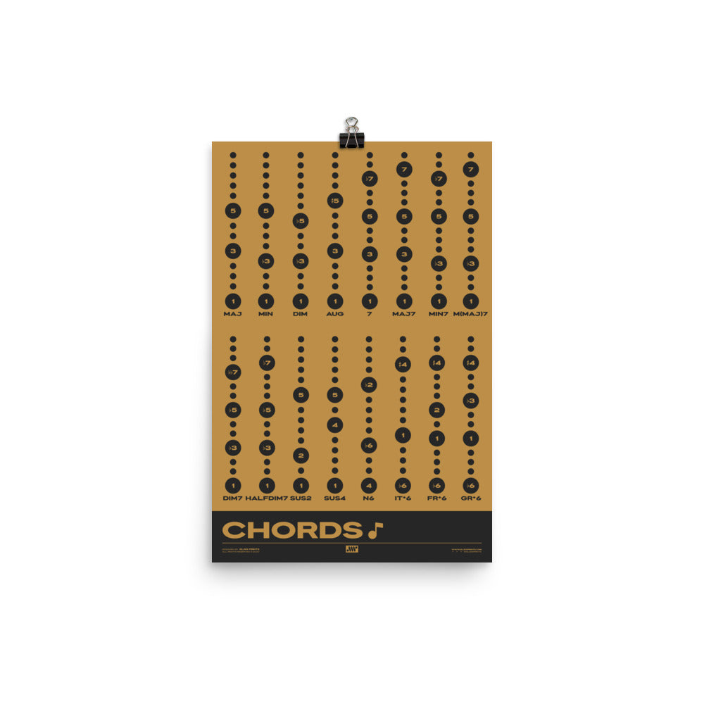Music Chord Types Poster, Yellow