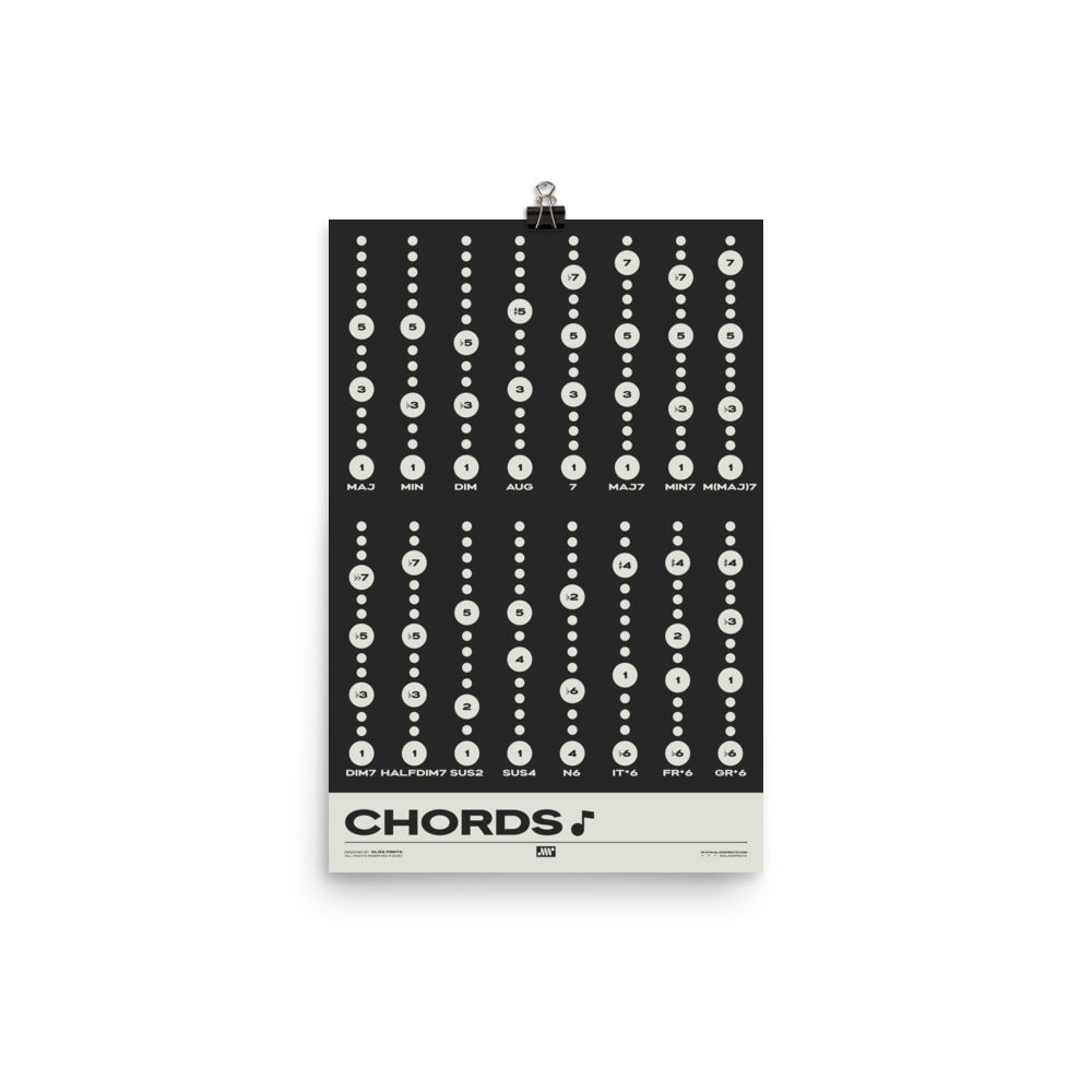 Music Chord Types Poster, Black