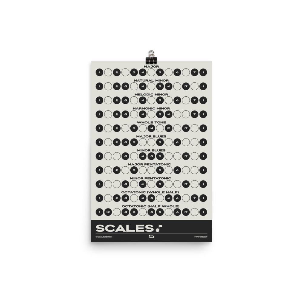 Music Scales Print | Music Theory Poster, Cream