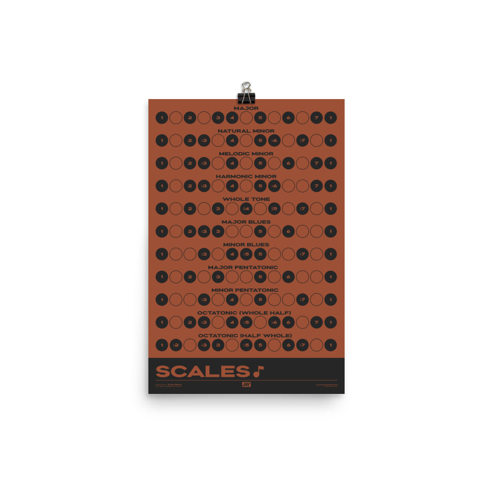 Music Scales Print | Music Theory Poster, Red