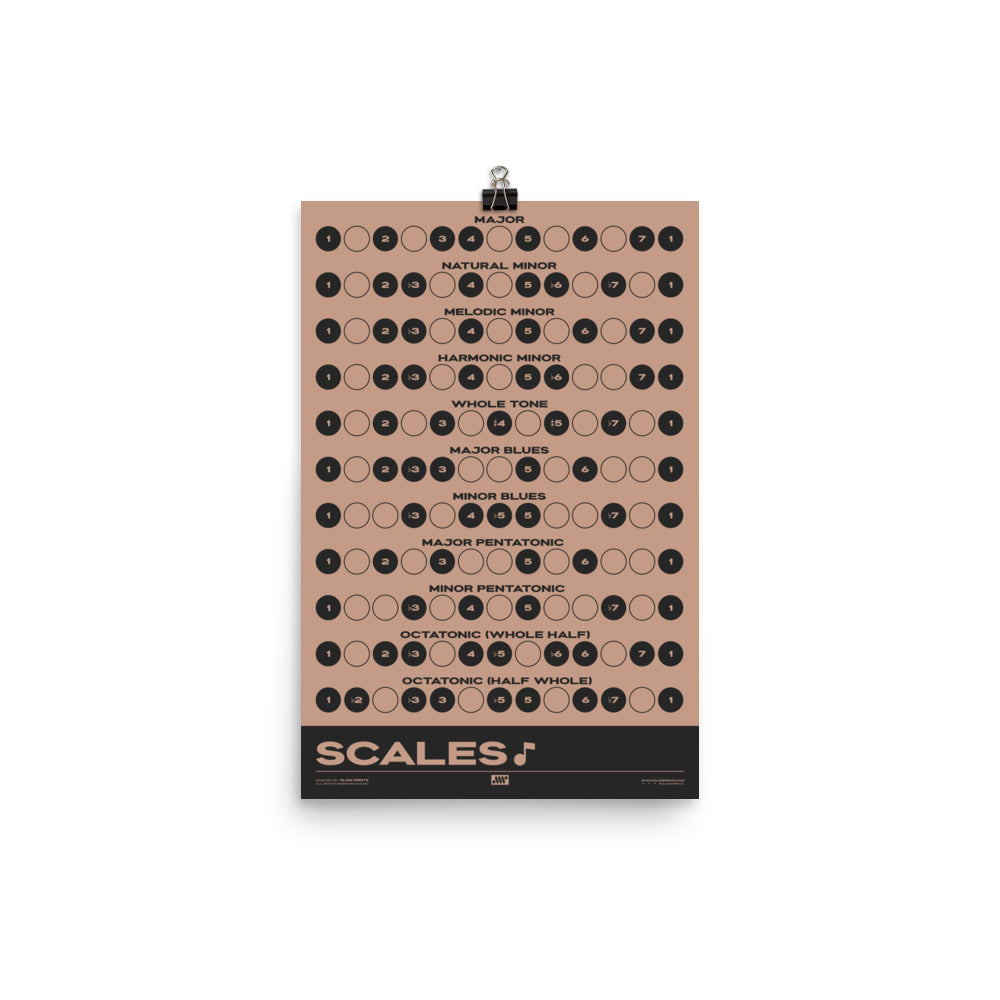 Music Scales Print | Music Theory Poster, Pink