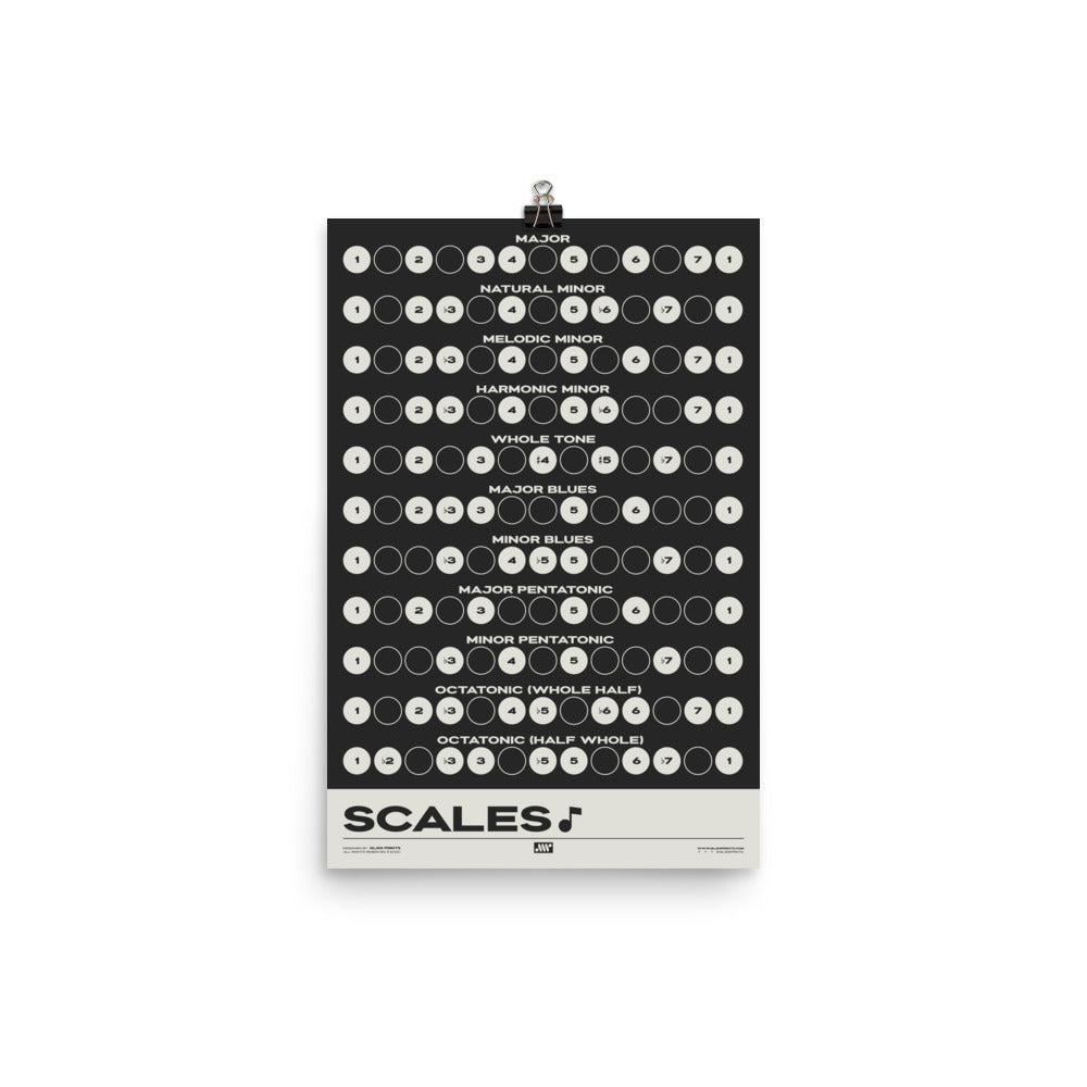 Music Scales Print | Music Theory Poster, Black