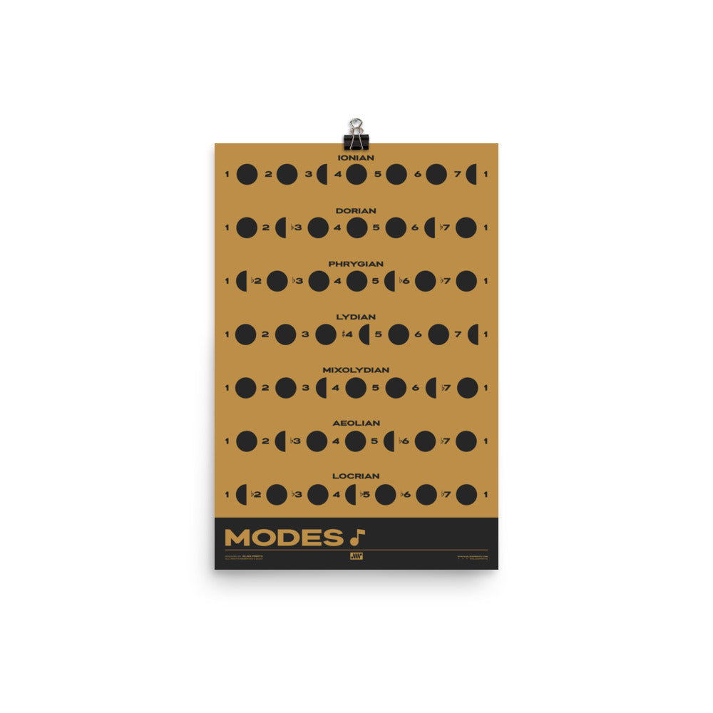 Music Modes Poster, Yellow