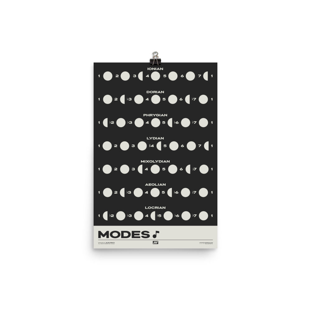 Music Modes Poster, Black