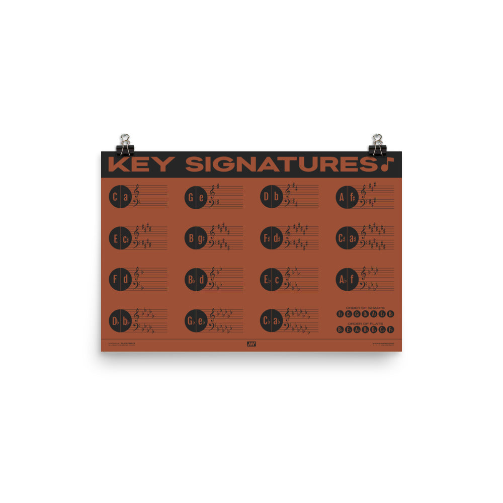Music Key Signature Print, Red