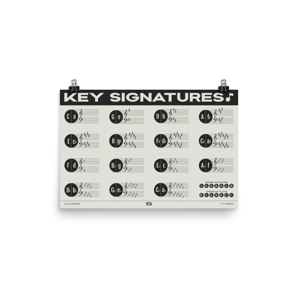Music Key Signature Print, Cream