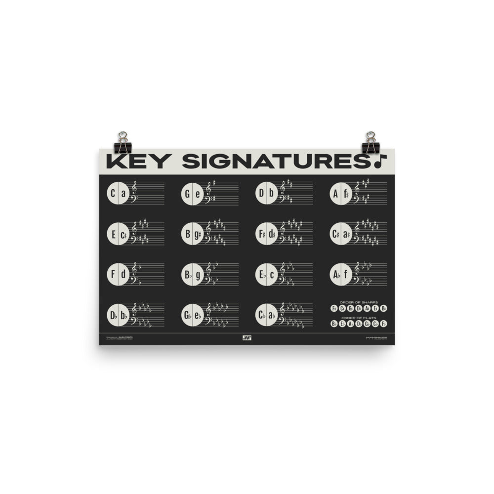 Music Key Signature Print, Black