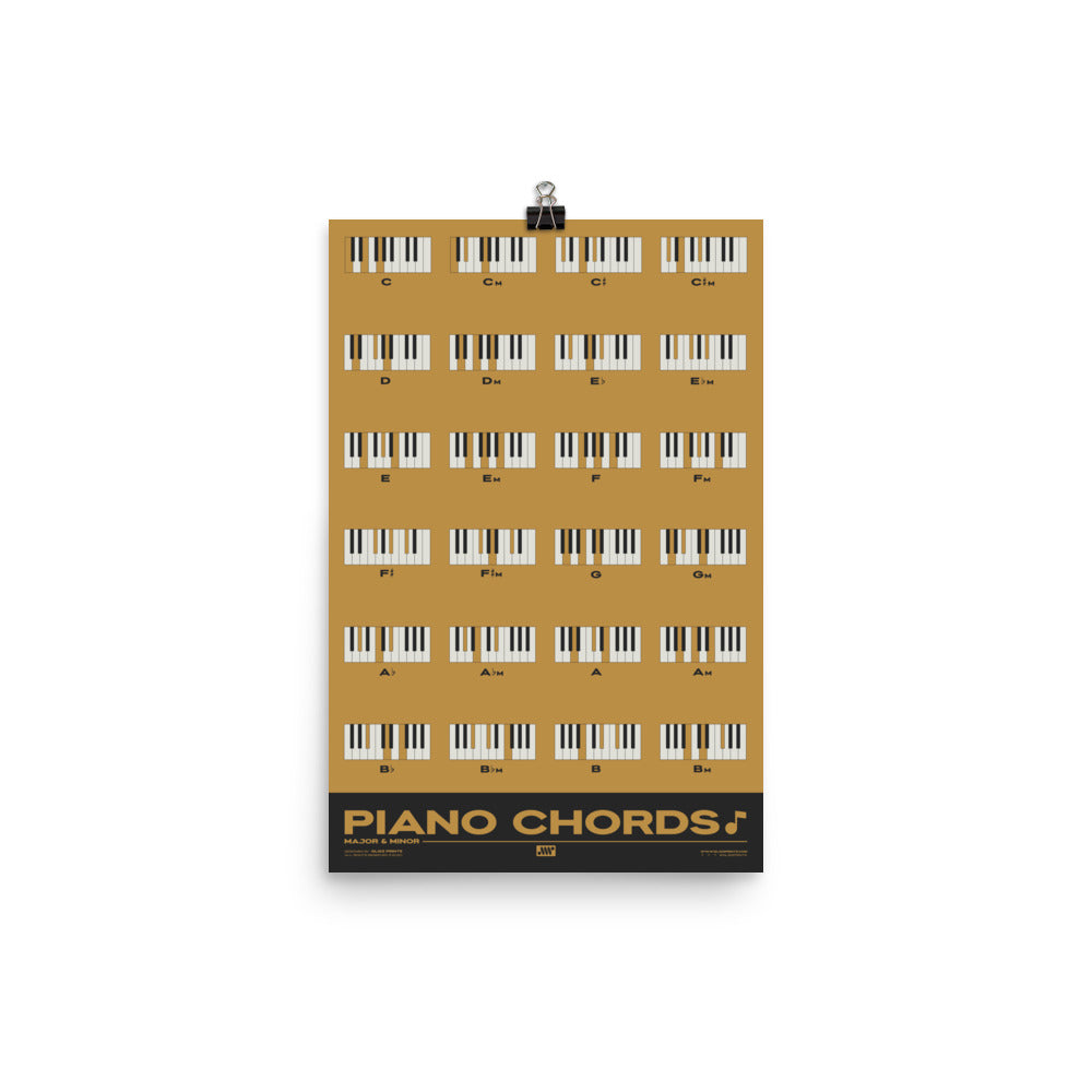 Piano Chords Chart, Major & Minor Chords, Yellow