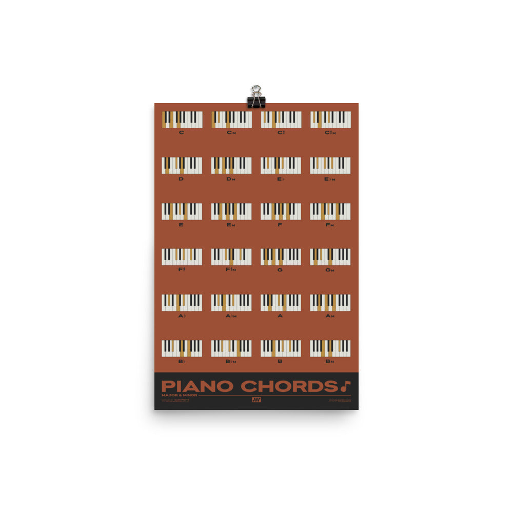 Piano Chords Chart, Major & Minor Chords, Red