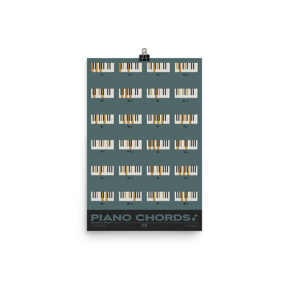 Piano Chords Chart, Major & Minor Chords, Blue