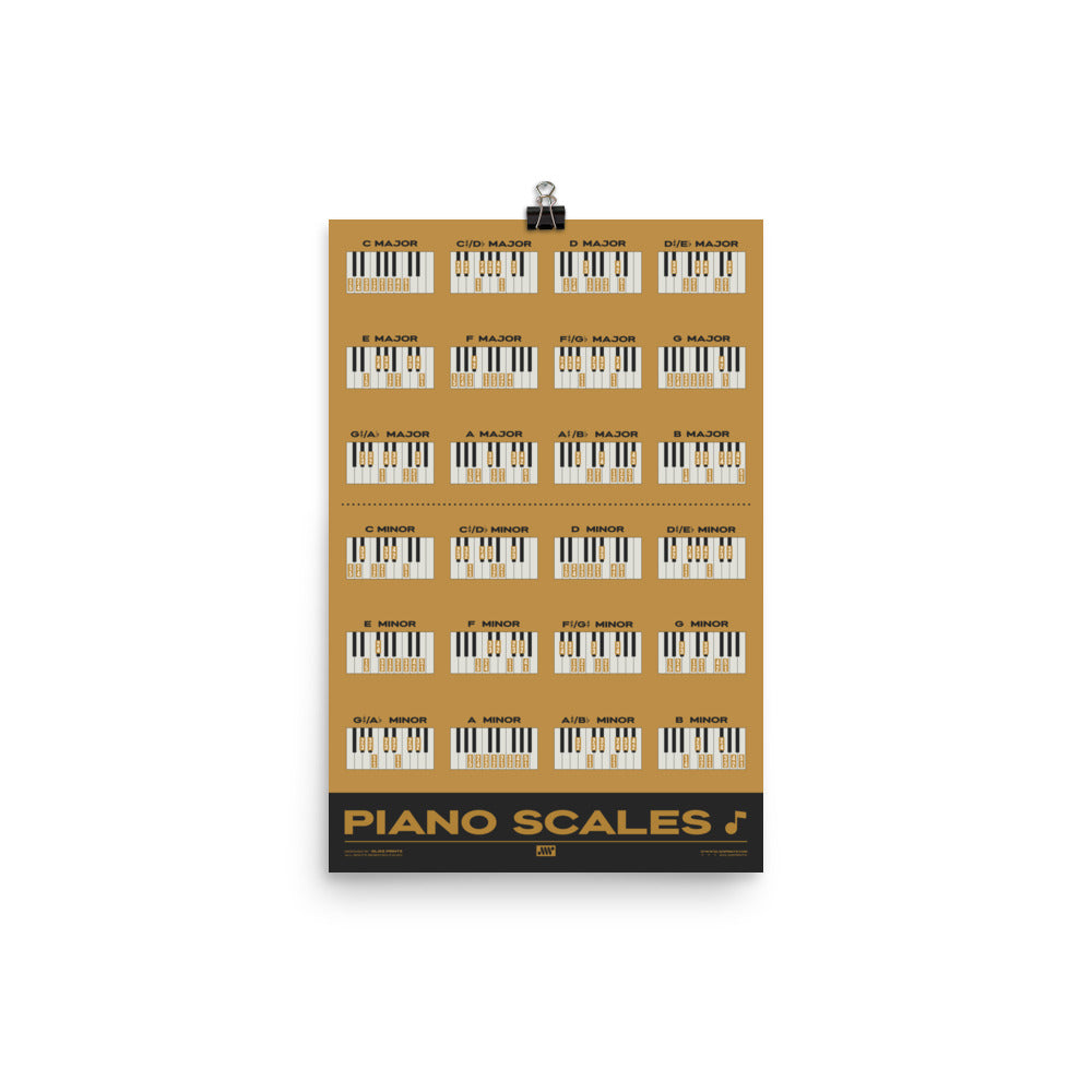 Piano Scales Chart, Yellow