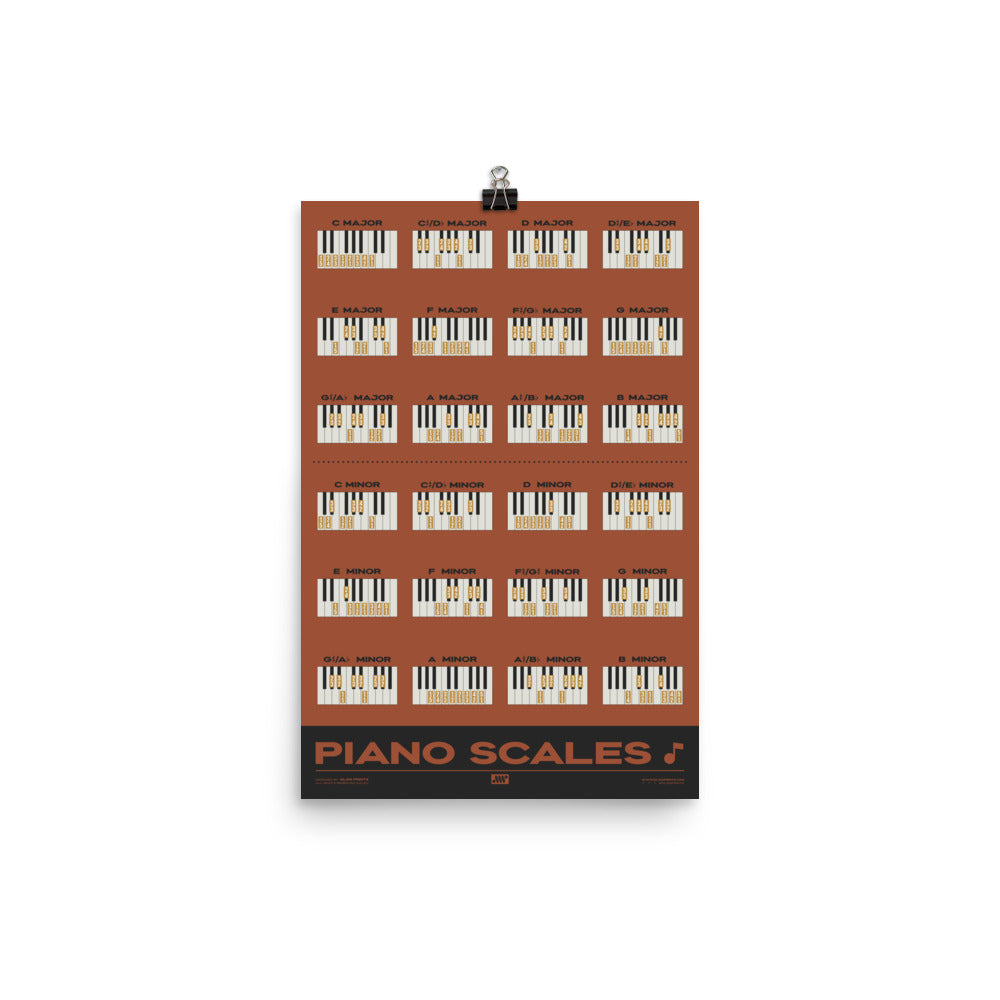 Piano Scales Chart, Red