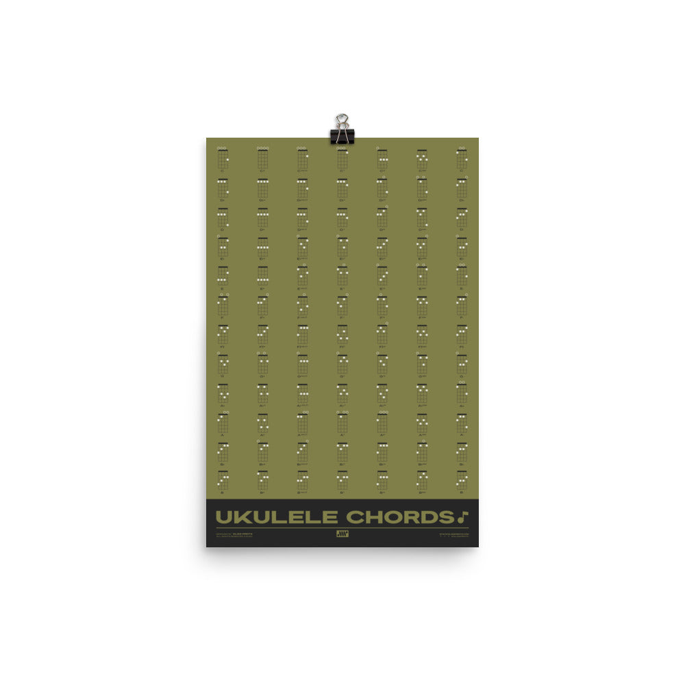Ukulele Chord Chart, Green