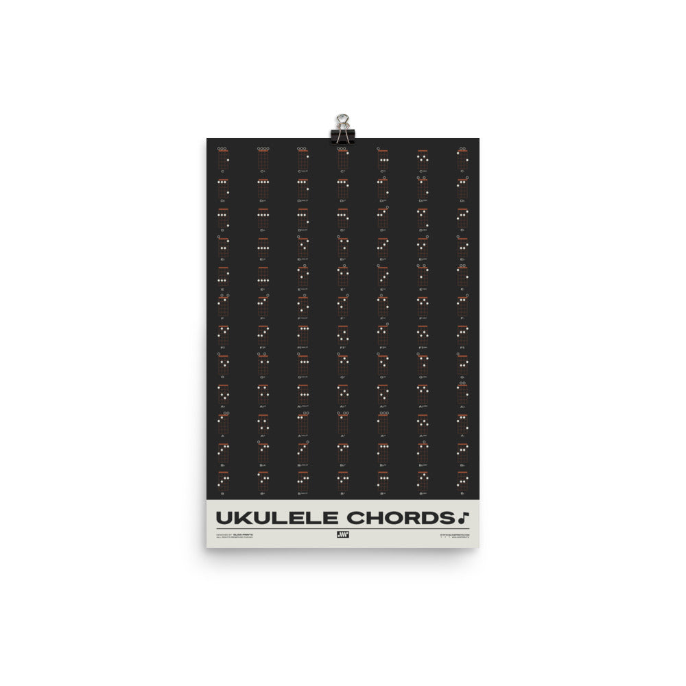 Ukulele Chord Chart, Black