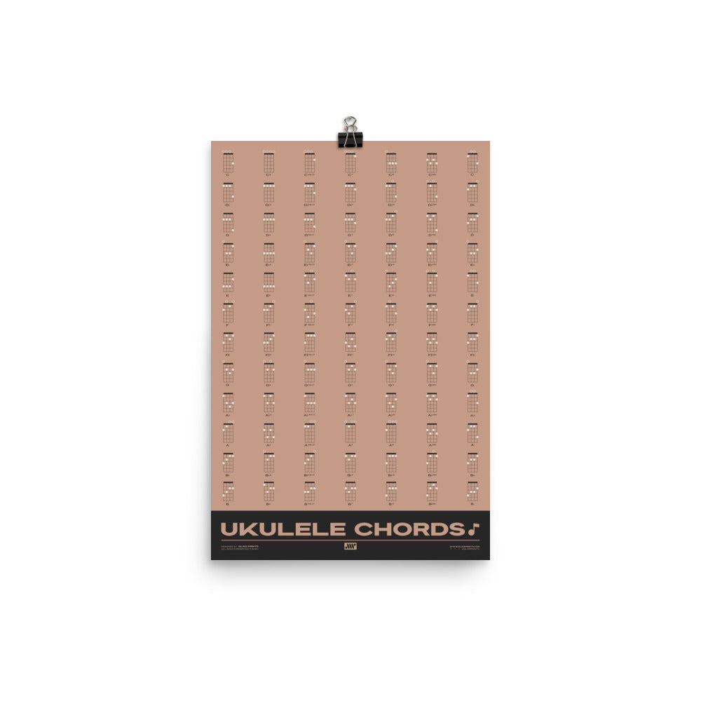 Ukulele Chord Chart, Pink