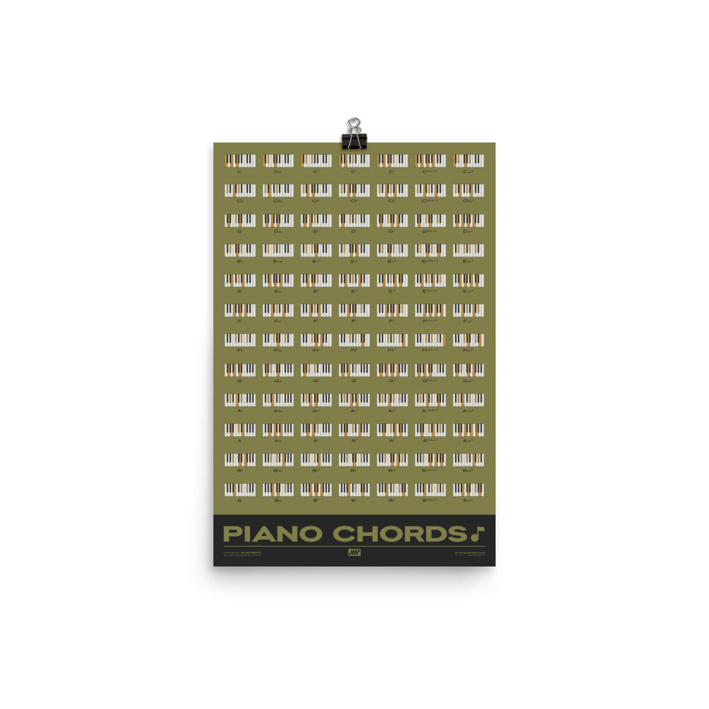Piano Chords Chart, Green