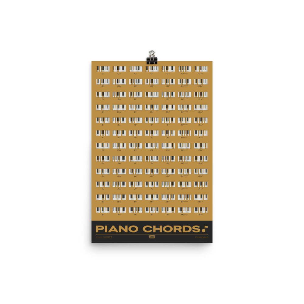 Piano Chords Chart, Yellow