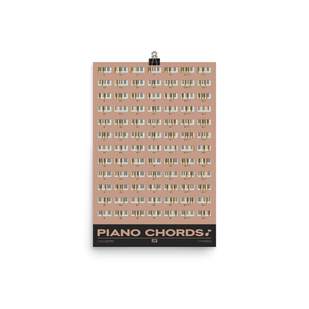Piano Chords Chart, Pink