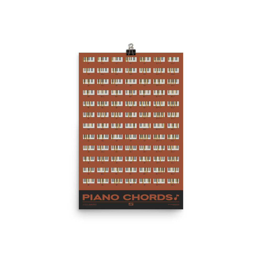 Piano Chords Chart, Red