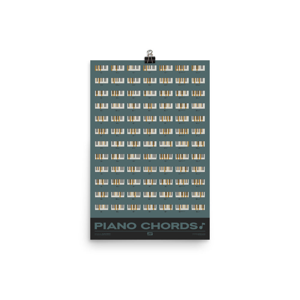 Piano Chords Chart, Blue