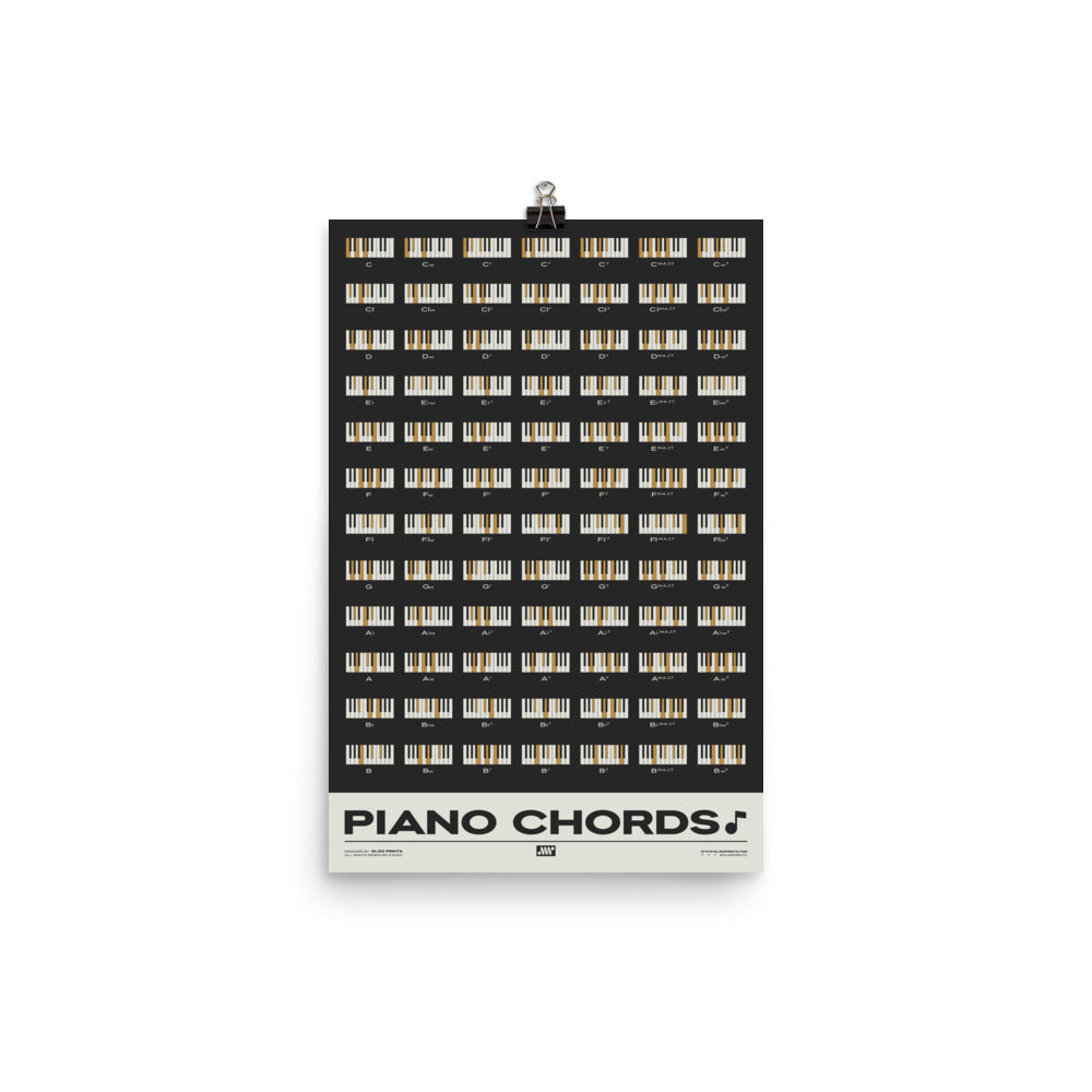Piano Chords Chart, Black